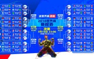 开云体育全站-英超：阿森纳连续8场不败，追赶曼城压力增大，阿森纳英超成绩